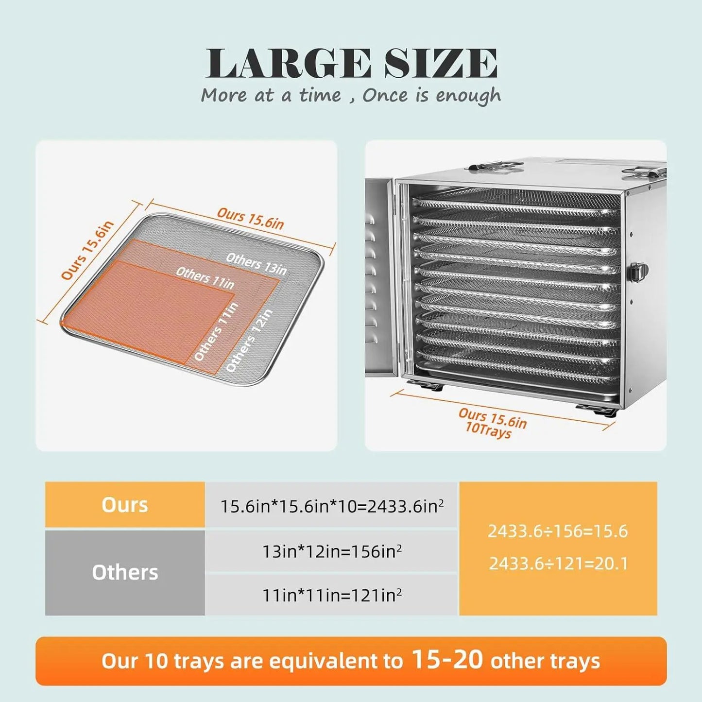 10 Trays Stainless Steel, 2023 Best Food Dehydrator For Jerky - Septree