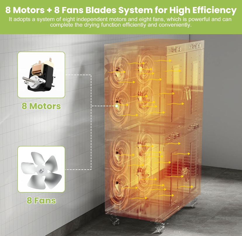 Septree™ 88 Trays Commercial Dehydrator, 7400 Watts - 4 Zone