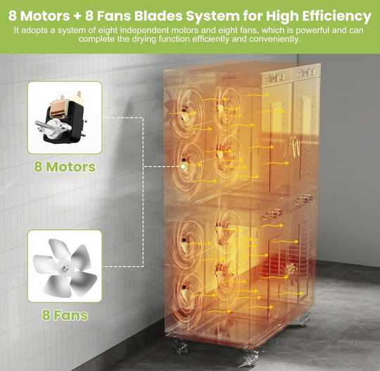 Septree™ 88 Trays Commercial Dehydrator, 7400 Watts - 4 Zone