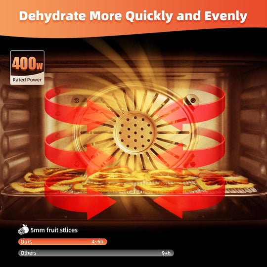 4 Stainless Steel Trays Compact Food Dehydrator, With Digital Timer | 190F Temperature Control, Perfect For Chirstmas Gift - Septree
