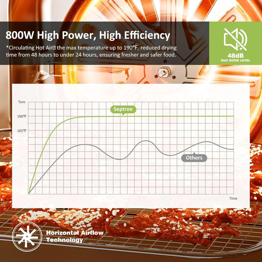 DSC-08B Septree Dryer 8 Trays Food Dehydrator