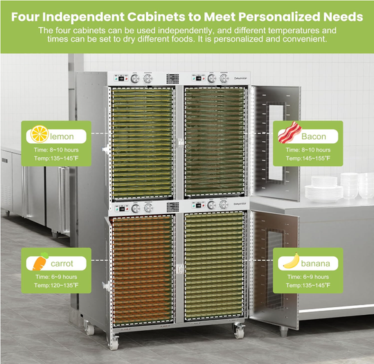 Septree™ 88 Trays Commercial Dehydrator, 7400 Watts - 4 Zone