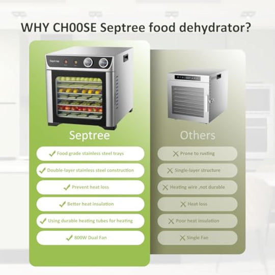 Septree™ 8-Tray Deluxe Food Dehydrator for Jerky, Herbs, Veggies